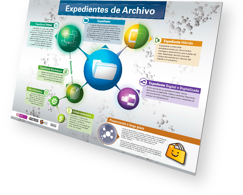 ExpedienteArchivo