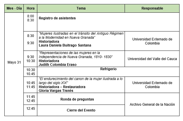 horario