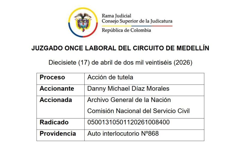 Acción de Tutela (OPEC 212949) Integrantes de la lista de elegibles de la Resolución 8870 del 24 de septiembre de 2025