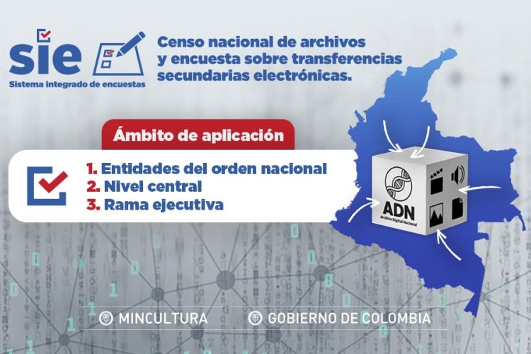 censo nacional de archivos