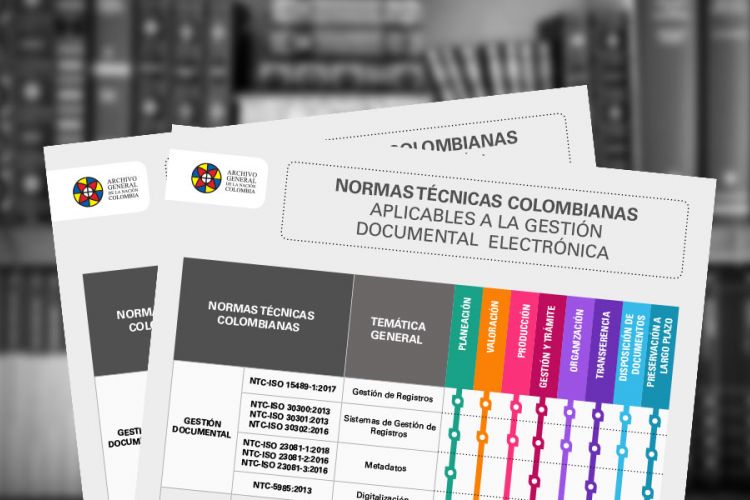 imagen de la infografía de las normas Técnicas Colombianas