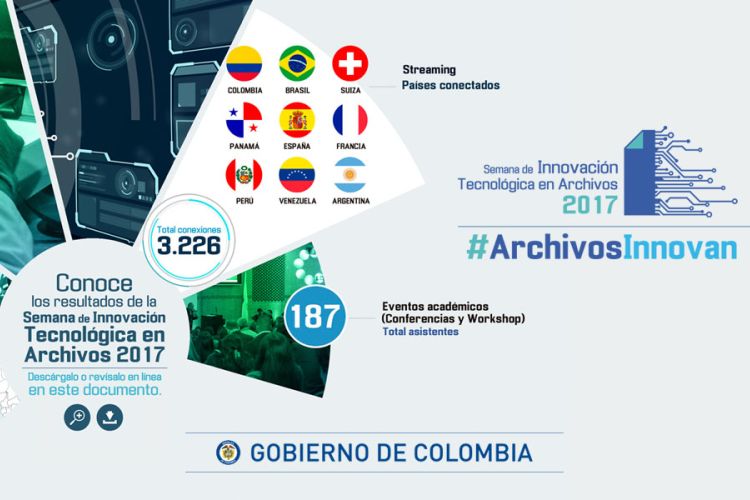 informe Semana de Innovación
